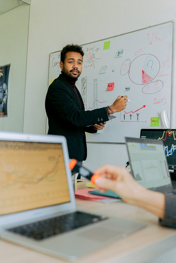Quelles sont les ressources de l'entreprise ?